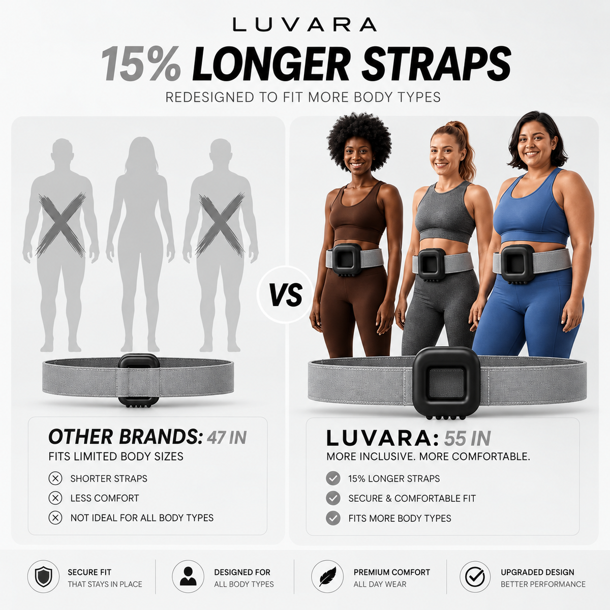 Luvara™ Cellulite Electric Massage Ring