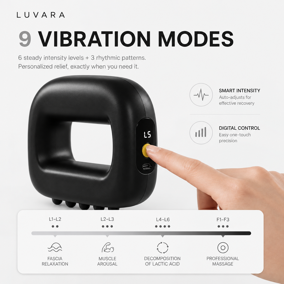 Luvara™ Cellulite Electric Massage Ring