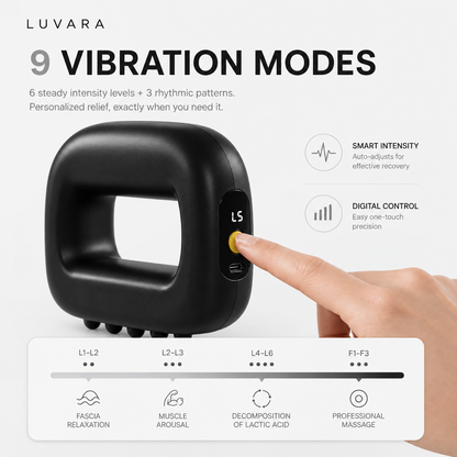 Luvara™ Cellulite Electric Massage Ring