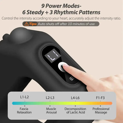 Luvara™ Cellulite Electric Massage Ring